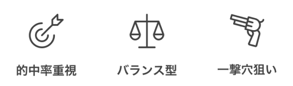 毎朝コース別におすすめレースと買い目を提案
