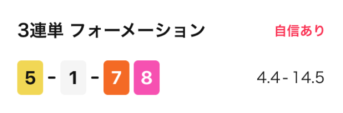 AIがおすすめの組み合わせを提案